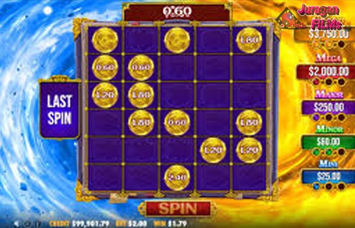 Spellmaster Bikin Auto Meluap Mantra Sakti